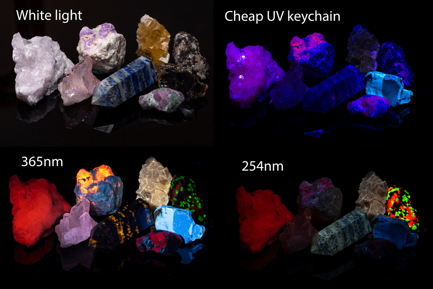 AloneFire SV70 UV Flashlight – 3W 365nm with ZWB2 Filter